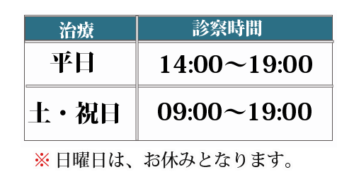 整体 山口県 山口市 小郡 整体･マッサージ 竹重治療院 山口市小郡の整体･マッサージ　診察日・時間